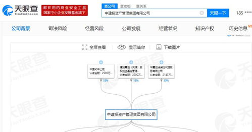 假央企向自媒體下戰(zhàn)書(shū) 我沒(méi)有說(shuō)自己是央企